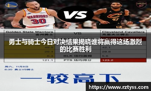 勇士与骑士今日对决结果揭晓谁将赢得这场激烈的比赛胜利